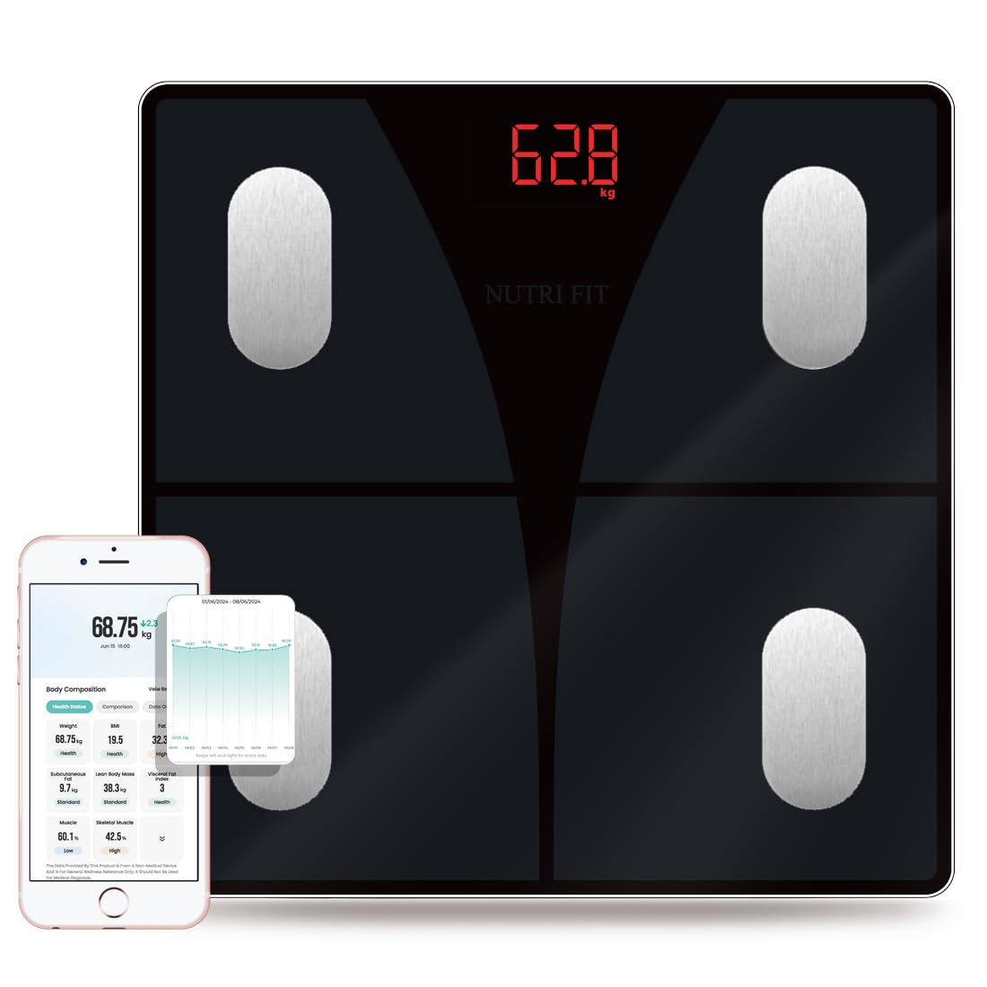 Digital Bathroom Scale J243