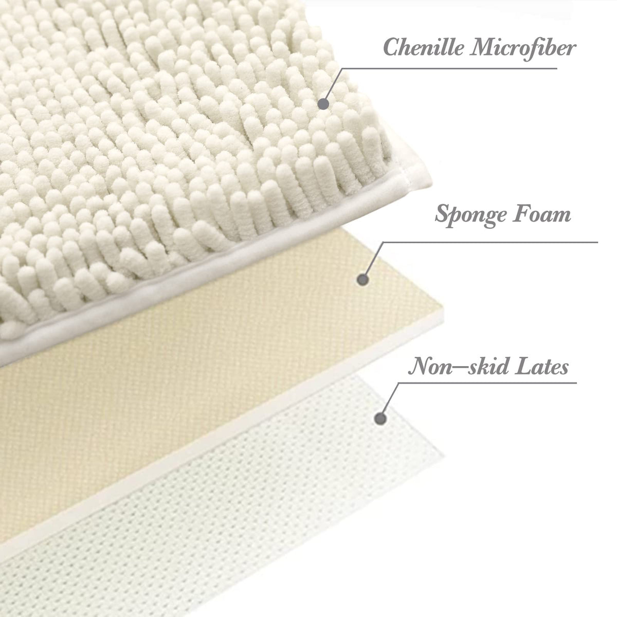 Non-Slip Microfiber Bath Rug Machine Washable Ivory 15 x 23 Inches O989940