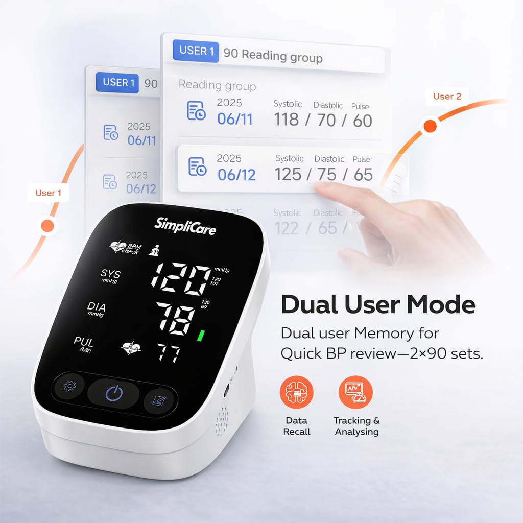 Blood Pressure Monitor with XL Cuff and LED Display U1816