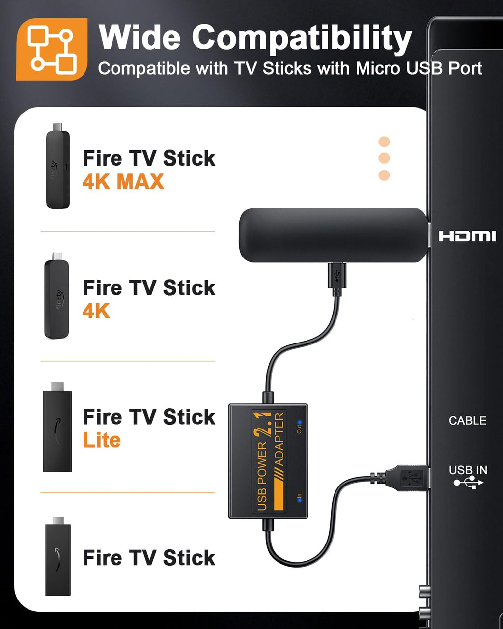 USB Power Cable Adapter for Fire TV Stick B4595