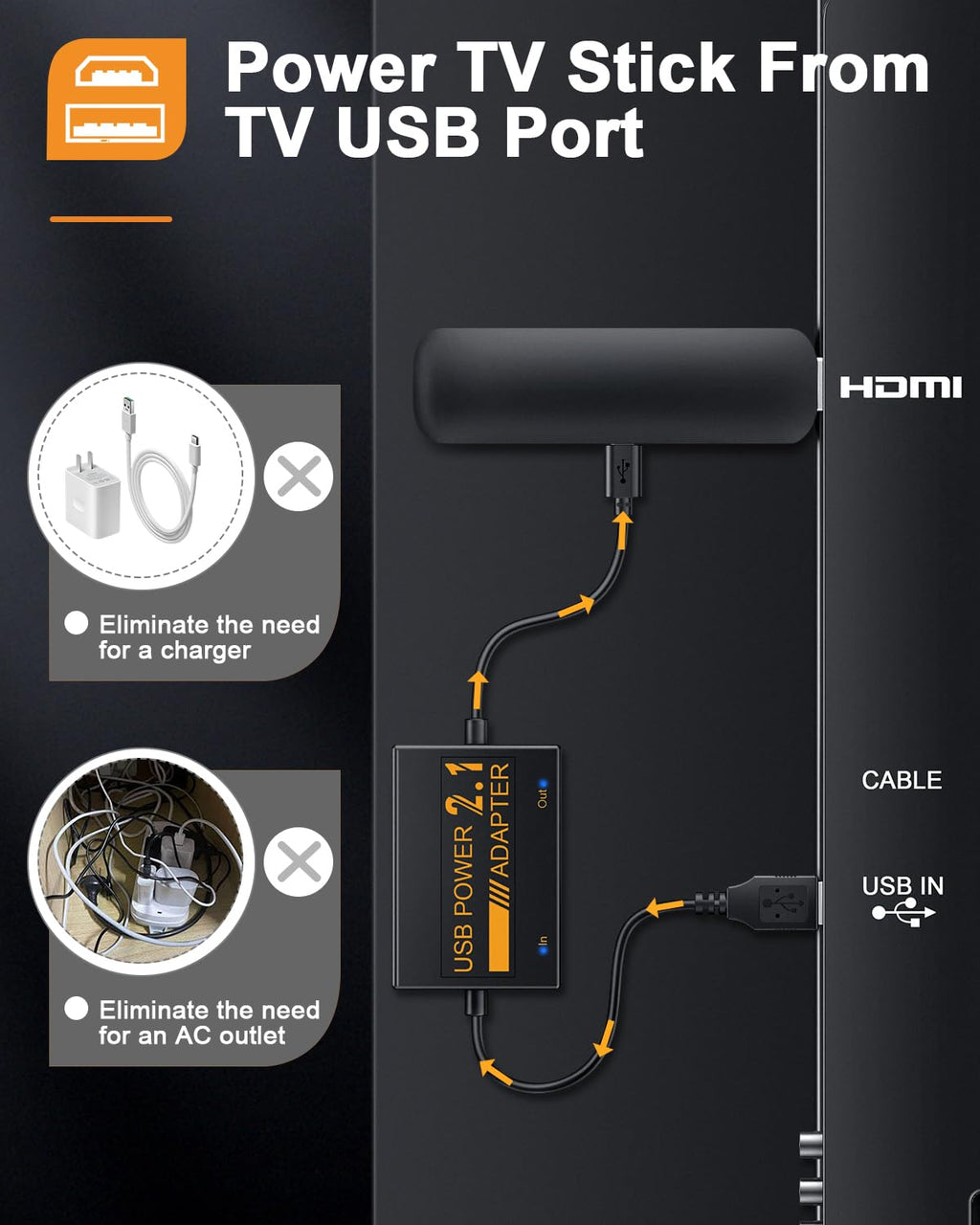 USB Power Cable Adapter for Fire TV Stick B4595