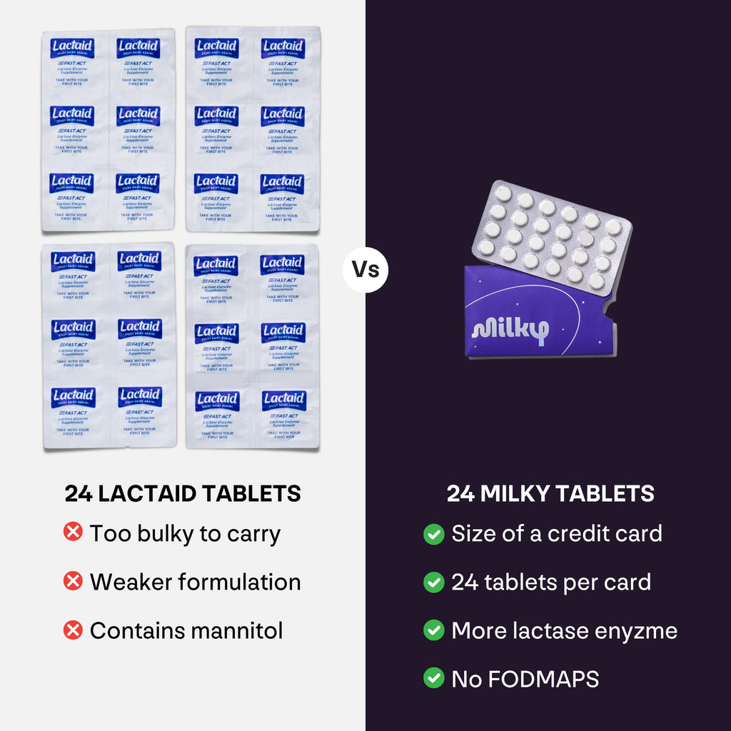 Lactase Enzyme Tablets 192 Count F8650