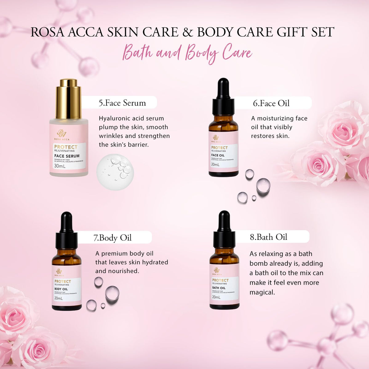 23 Pcs Facial Skin Care Bath and Body Set N258