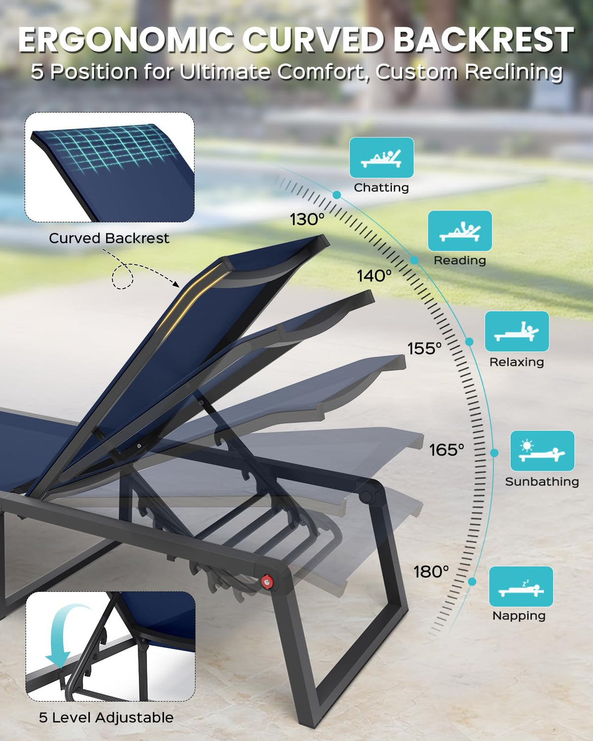 Aluminum Foldable 5-Position Chaise Lounge Chair, Navy Blue, 2 Pack V581168