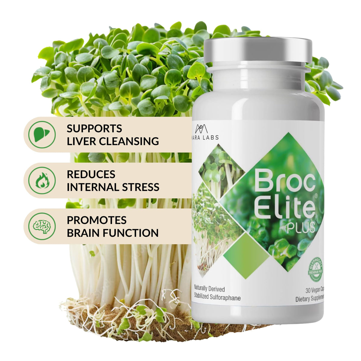 30 Capsules I2275