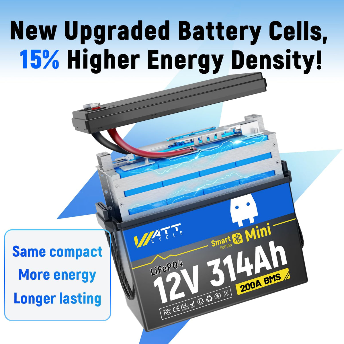 12V 314Ah LiFePO4 Battery 2 Pack Y442598