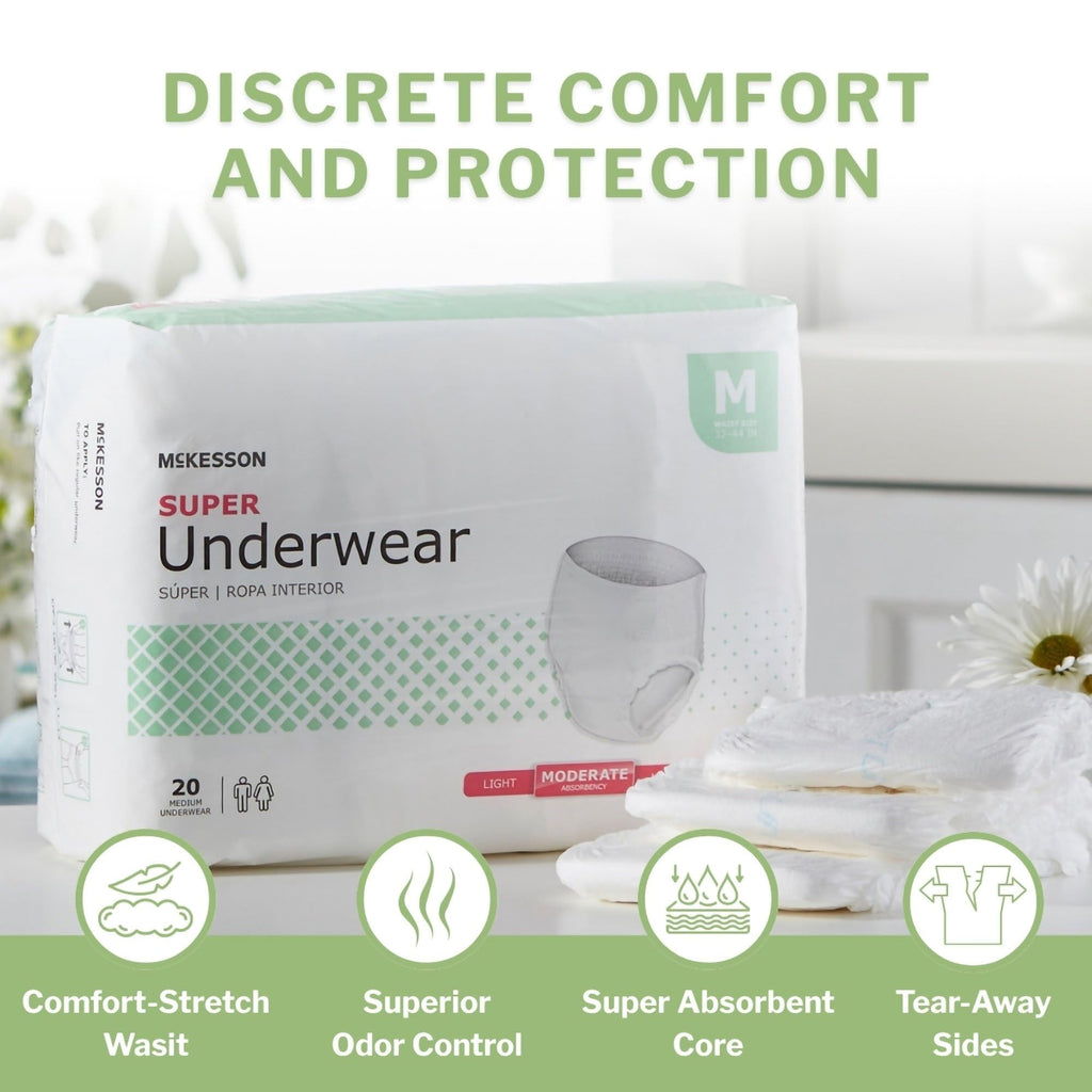 Medium 80 ct Incontinence Underwear R66061