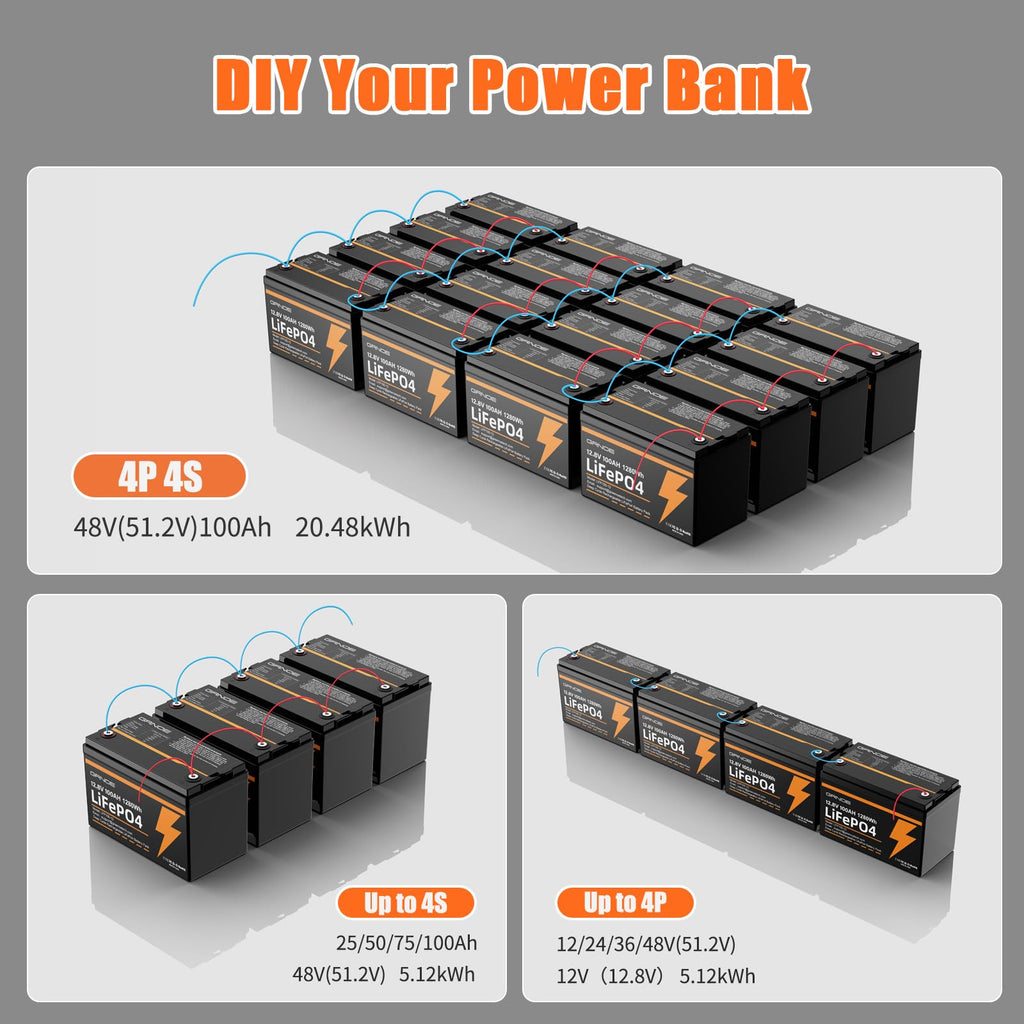 12V 100Ah LiFePO4 Lithium Battery 2 Pack F339