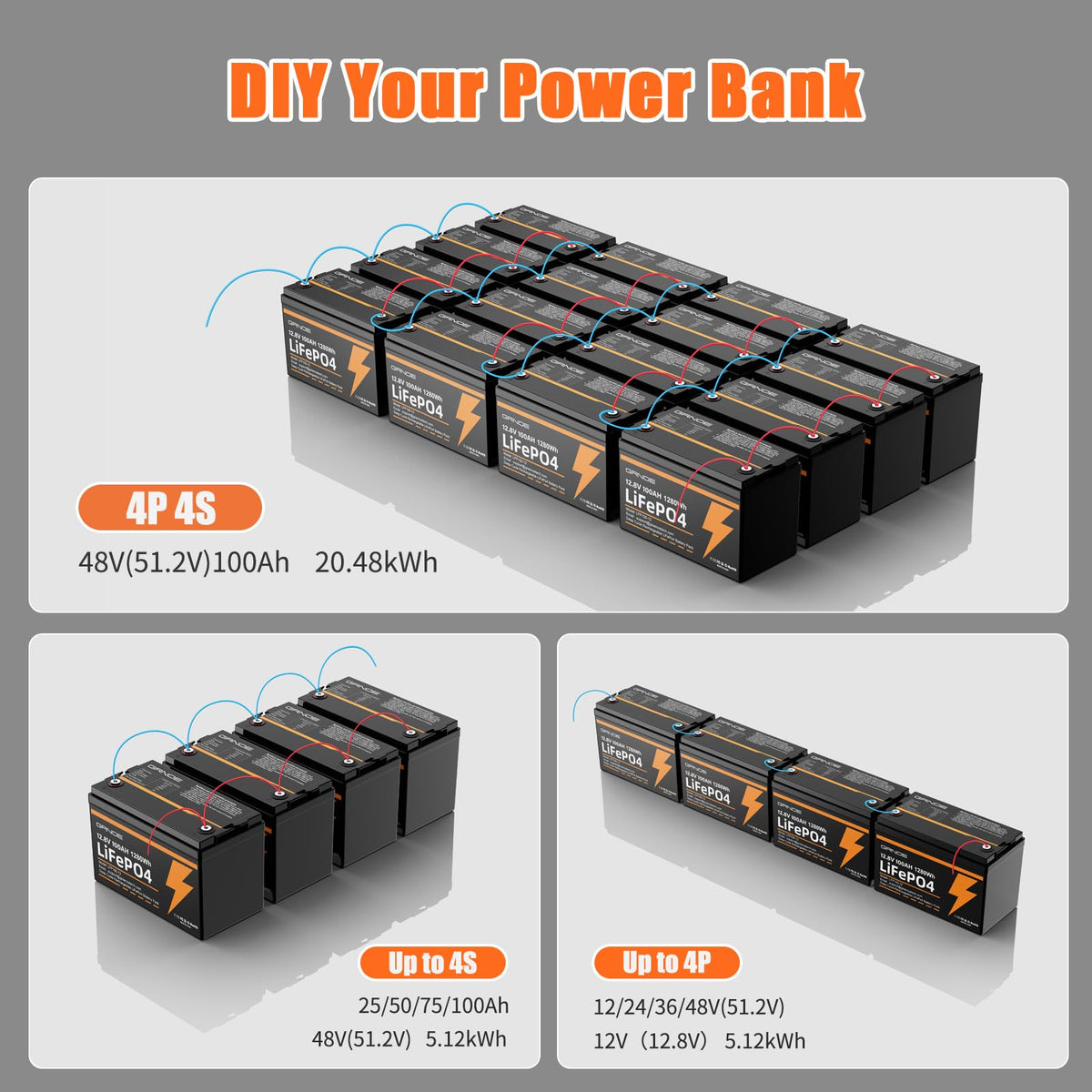 12V 100Ah LiFePO4 Lithium Battery 2 Pack F339