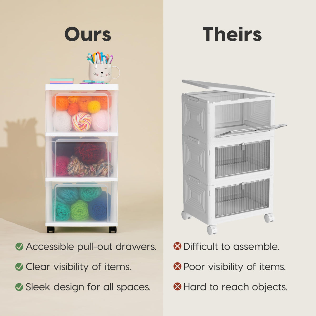 3 Drawer White Clear Storage Organizer Rolling Cart Q852