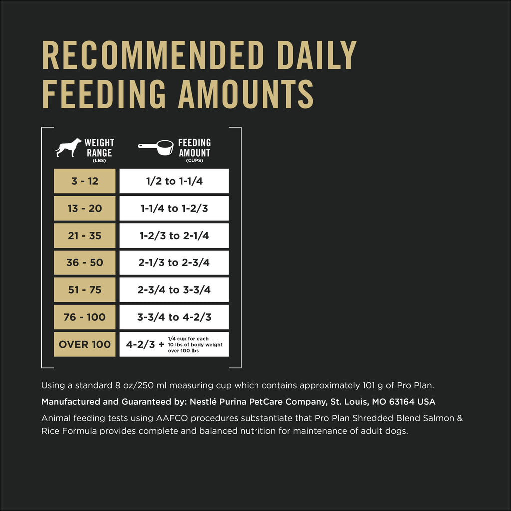 Salmon and Rice Dry Dog Food with Probiotics 15 lb H99999