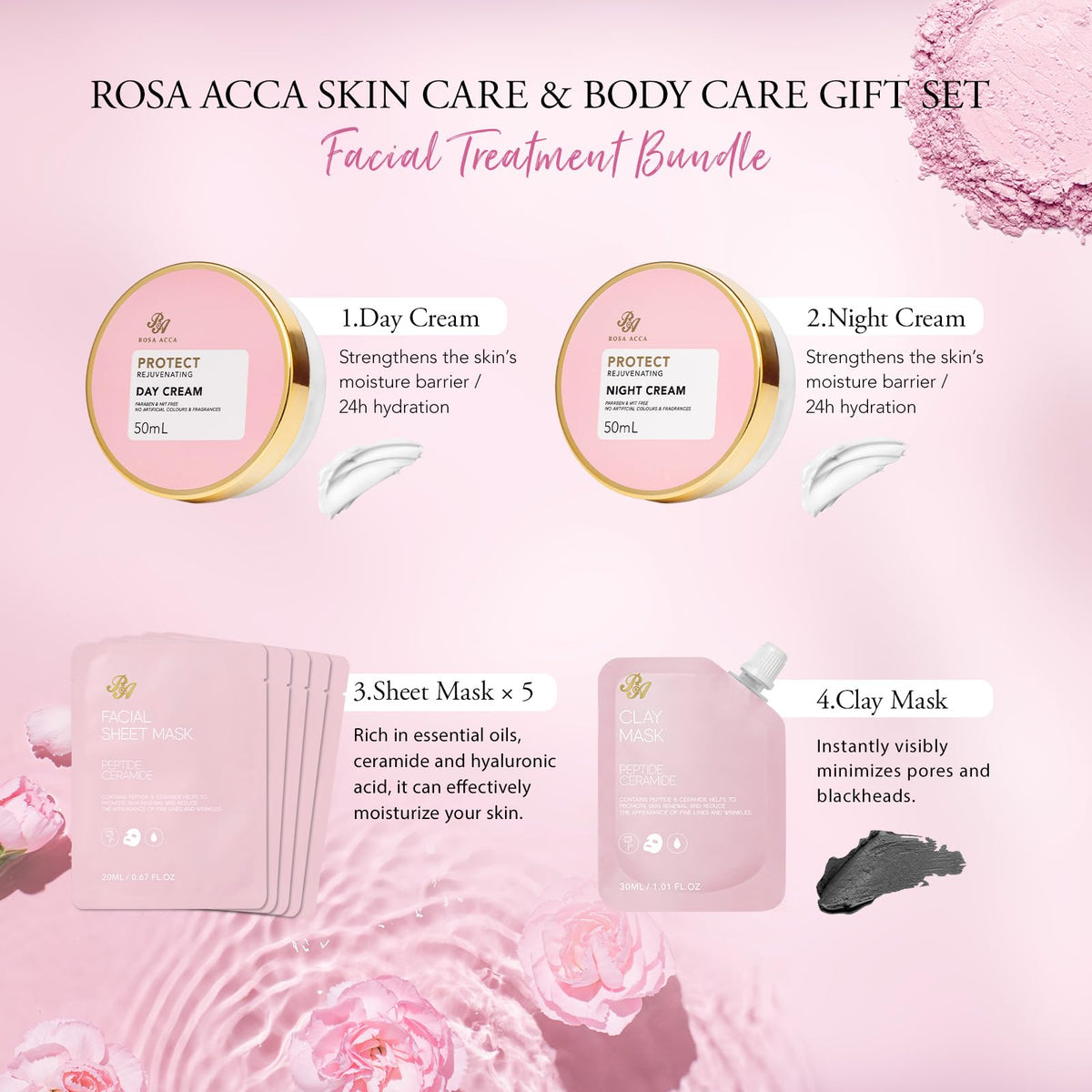23 Pcs Facial Skin Care Bath and Body Set N258
