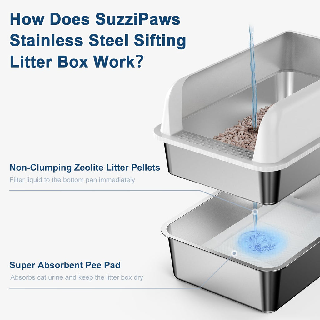 XL Stainless Steel Sifting Litter Box with Lid R566