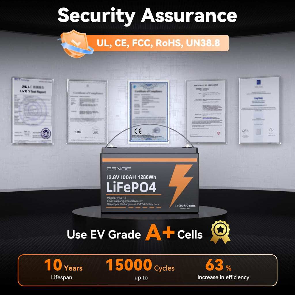 12V 100Ah LiFePO4 Lithium Battery 2 Pack F339