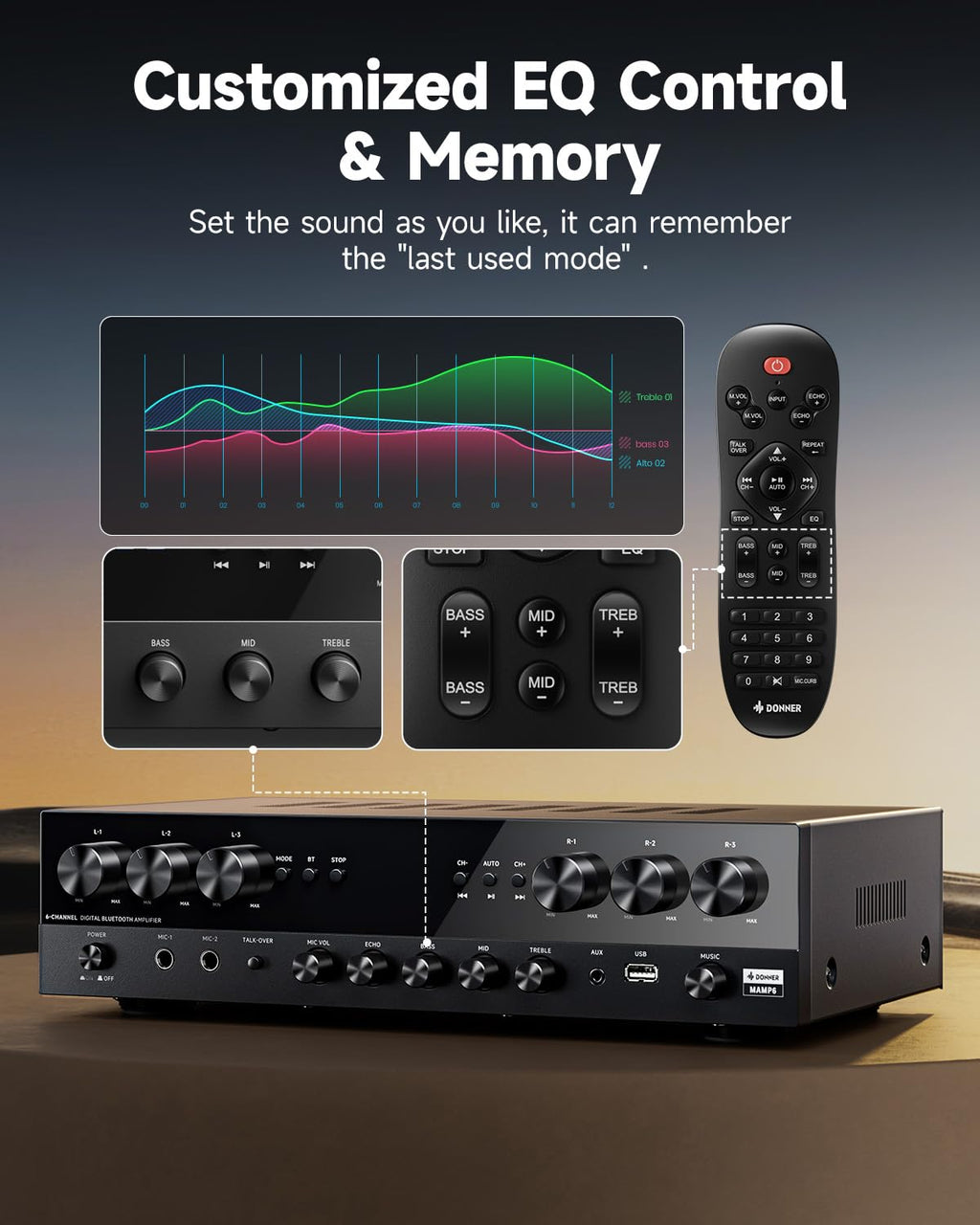 1000W 6 Channel Bluetooth Stereo Receiver W16516