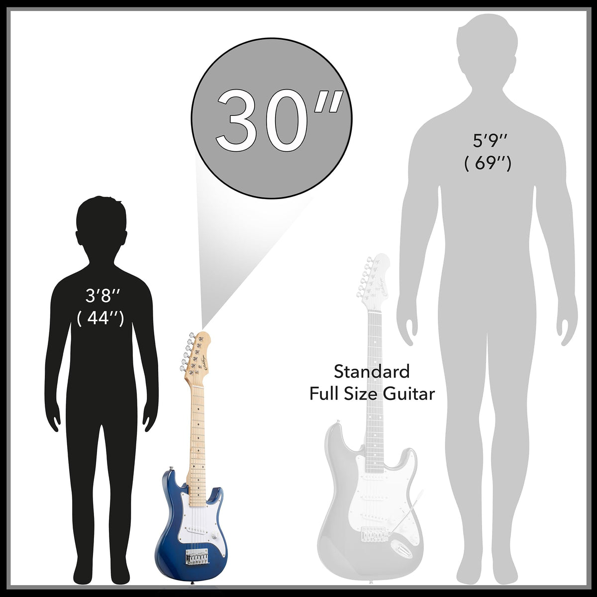 30-inch Kids Electric Guitar Beginner Kit with Amplifier, Blue S8935