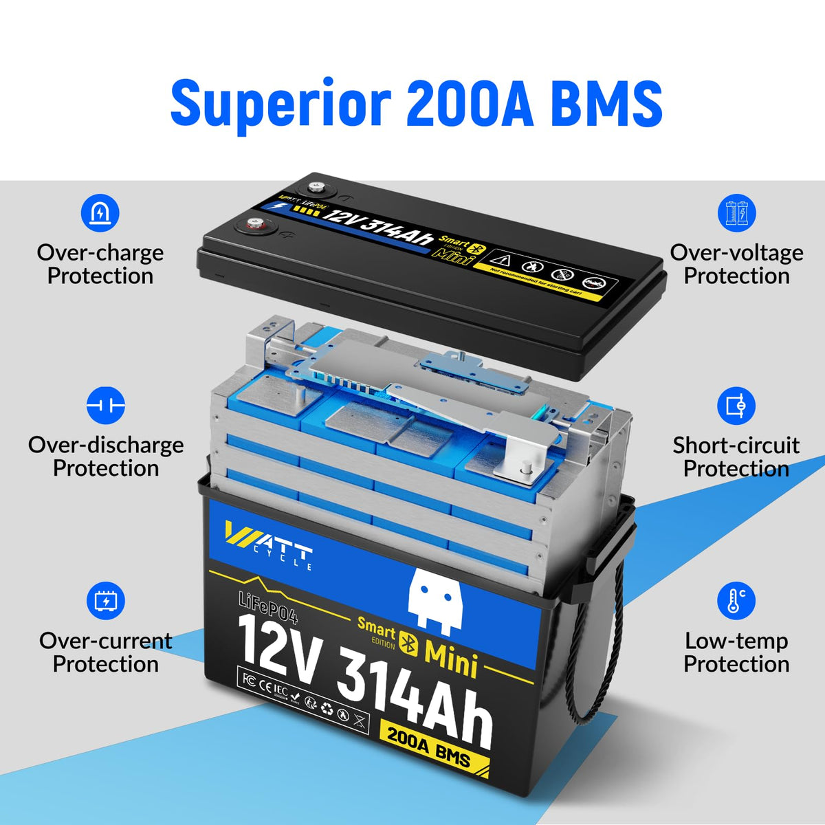 12V 314Ah LiFePO4 Battery 2 Pack Y442598