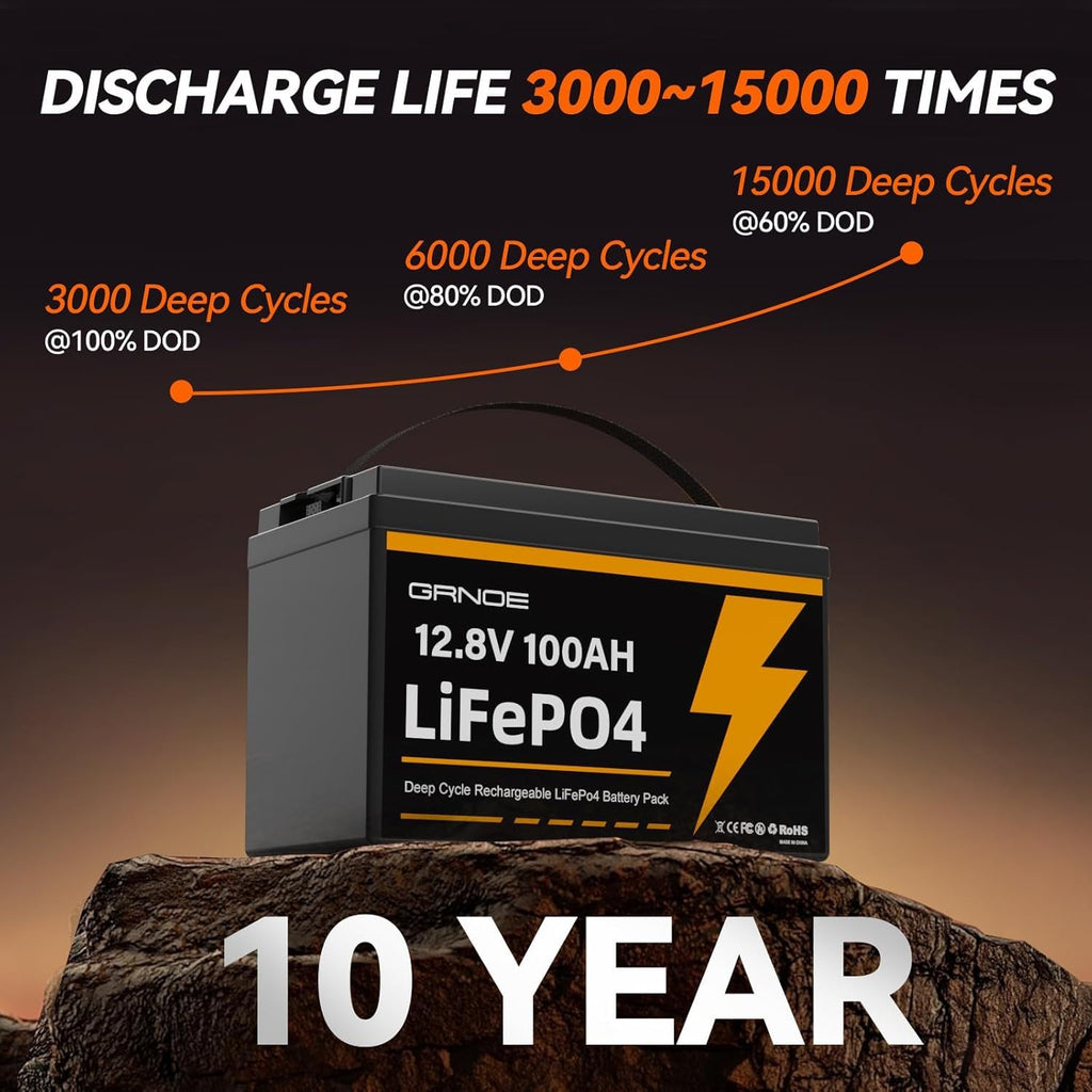 12V 100Ah LiFePO4 Lithium Battery 2 Pack F339