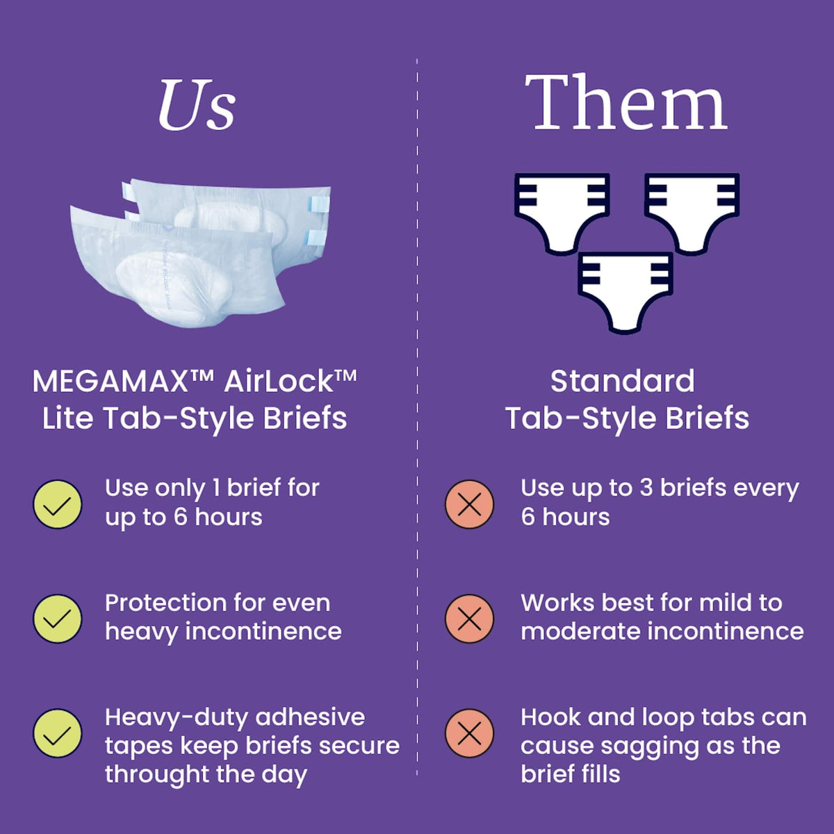 Adult Diapers with Tabs, Medium, 12 Count C831114