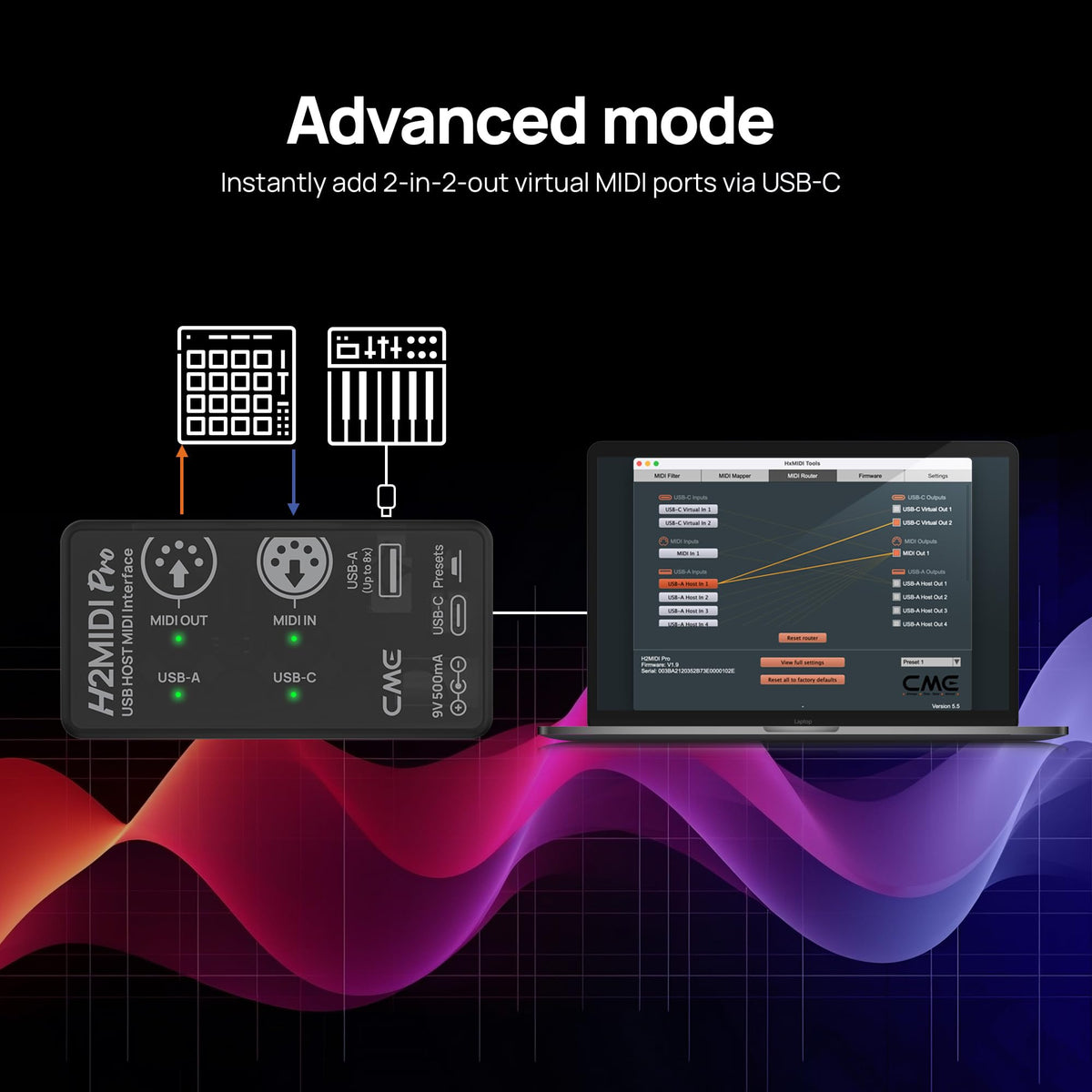 Compact USB Host MIDI Interface C658