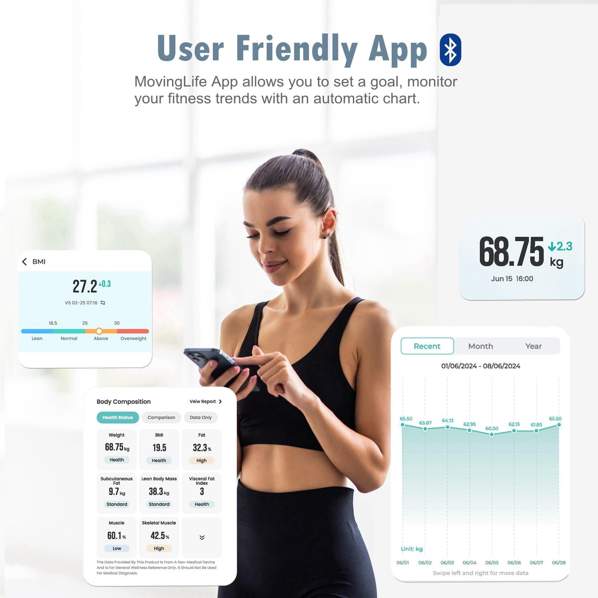 Digital Bathroom Scale J243