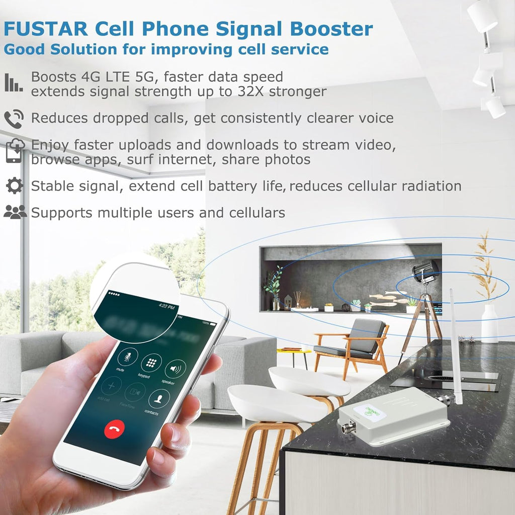 Cell Phone Signal Booster 5G/4G LTE Band 13 700MHz U155933