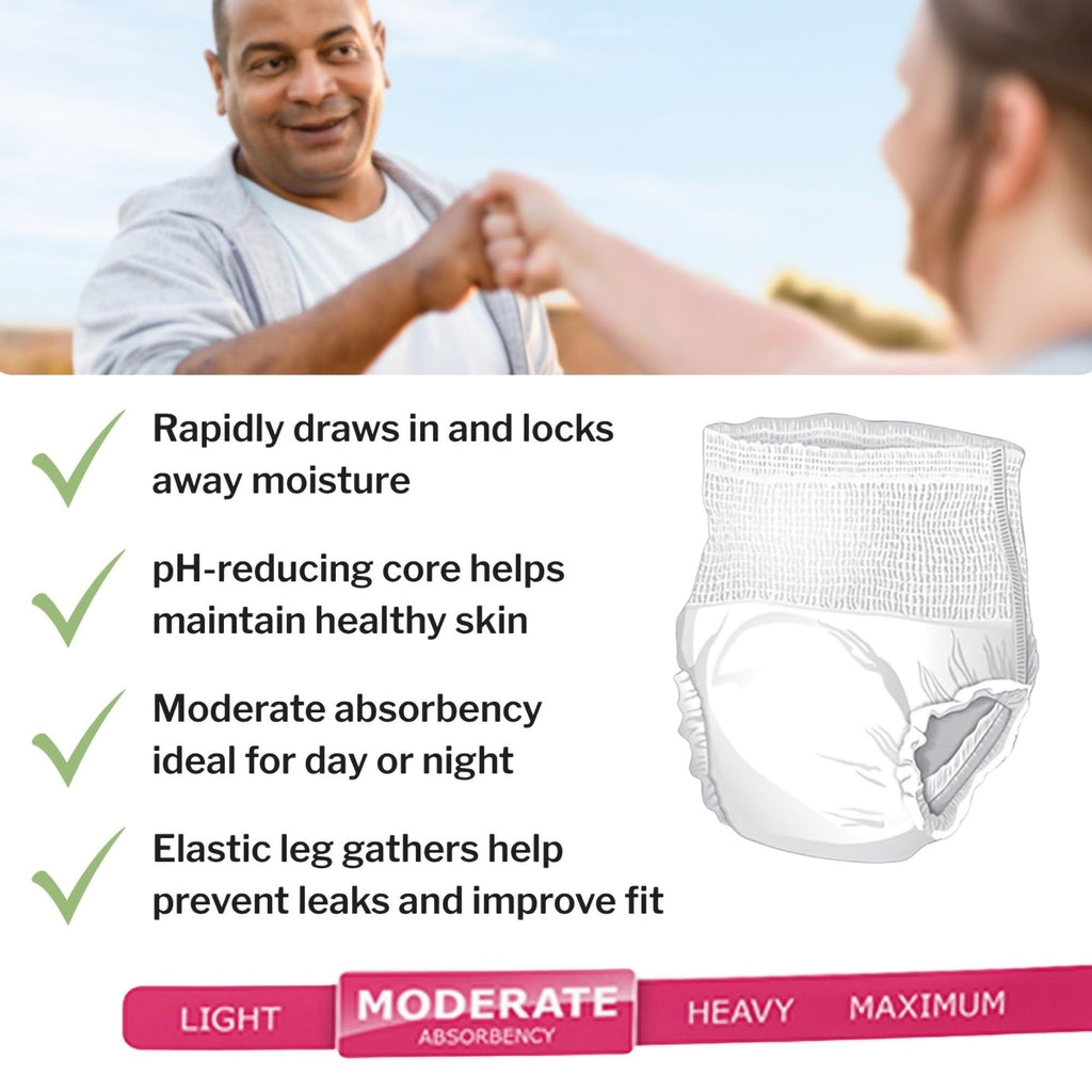 Medium 80 ct Incontinence Underwear R66061
