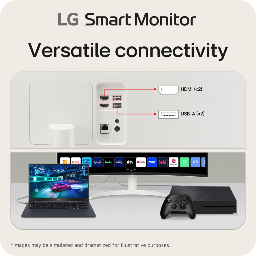 34-inch QHD Curved UltraWide Smart Monitor with Built-in Speaker O420
