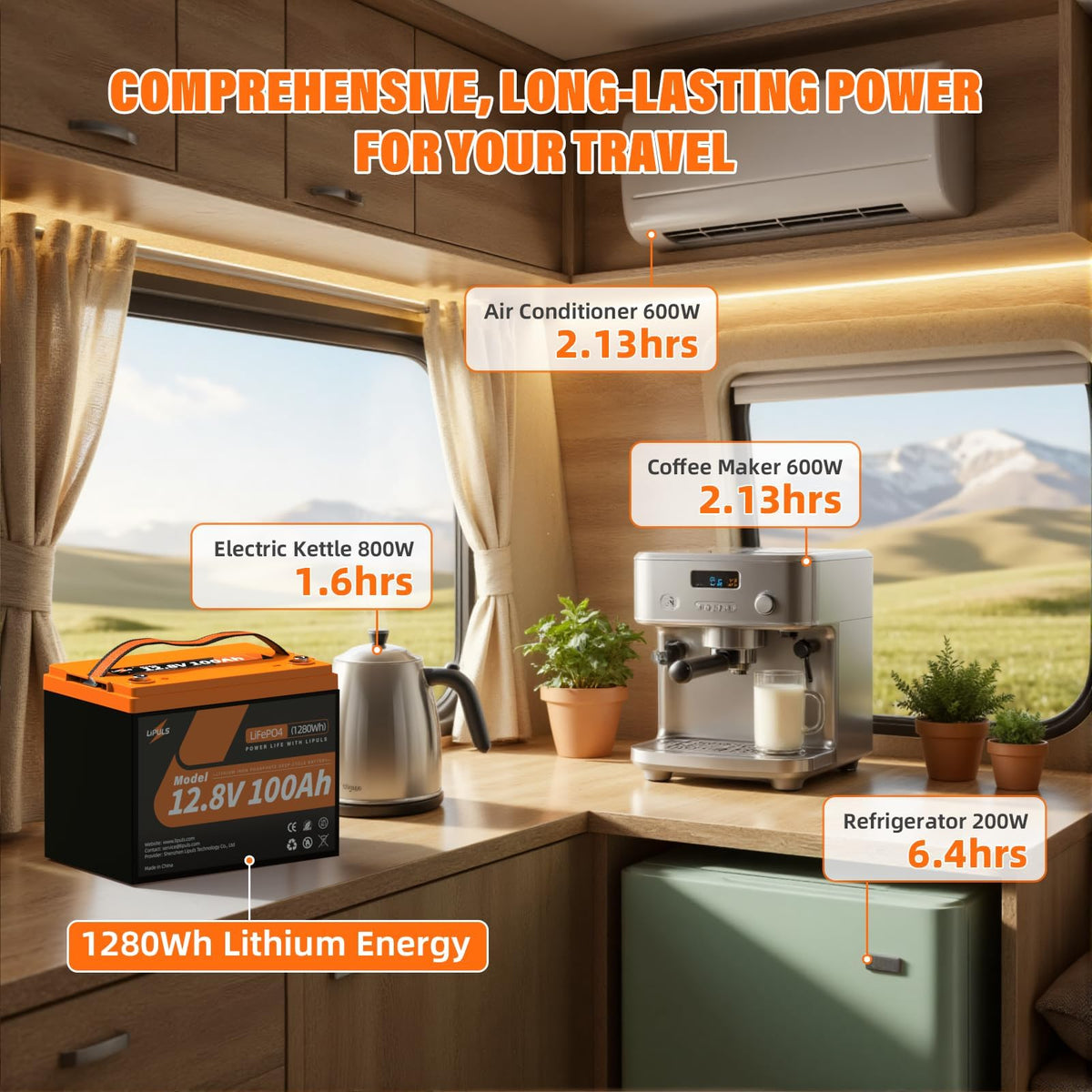 12.8V 100Ah LiFePO4 Deep Cycle Battery X659
