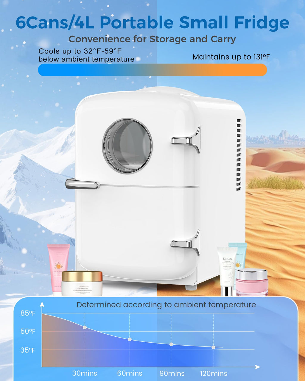 White Mini Fridge Q7587
