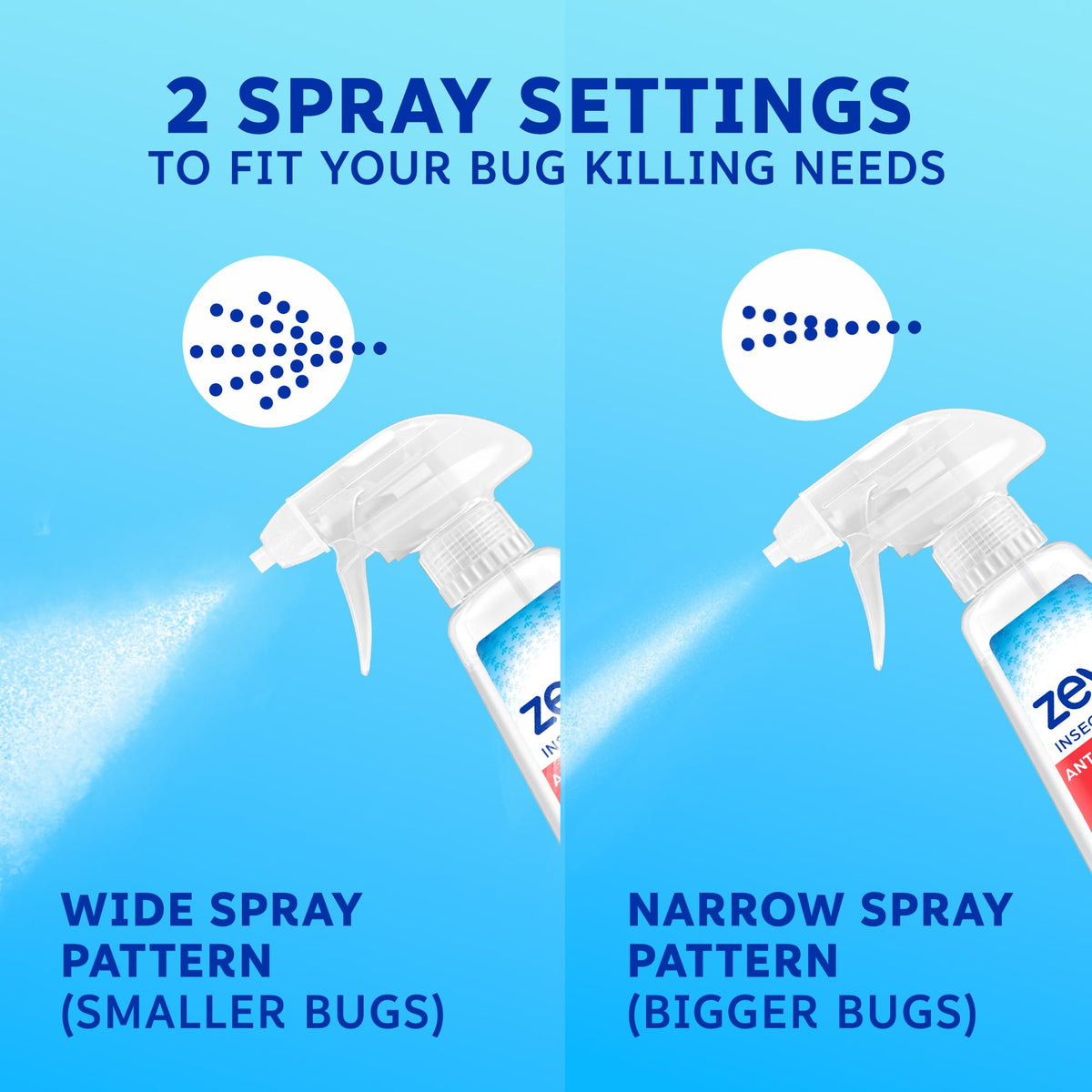 Multi Insect Bug Spray 2 Bottles K1978
