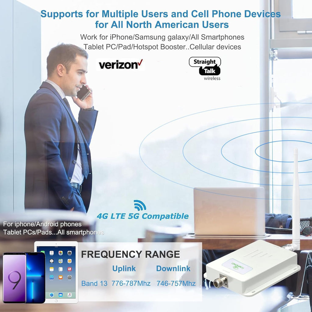 Cell Phone Signal Booster 5G/4G LTE Band 13 700MHz U155933