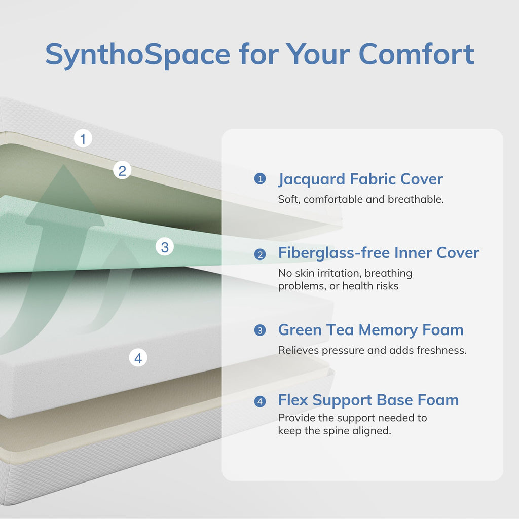 5 Inch Green Tea Memory Foam Twin Mattress V924