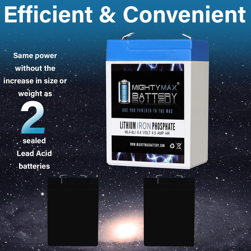 6V 4.5AH Lithium Replacement Battery X69984
