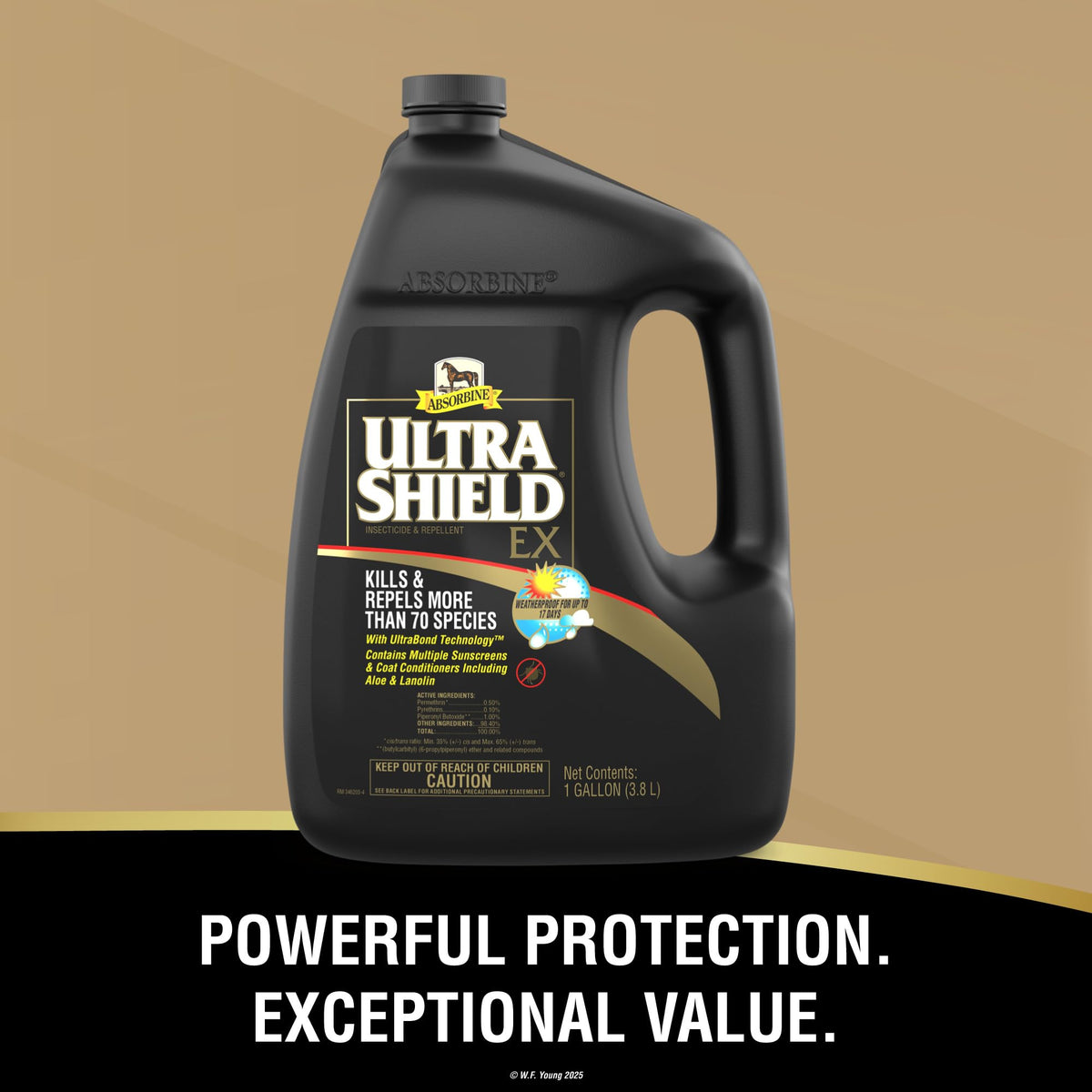 Insecticide & Repellent 128 fl oz S793