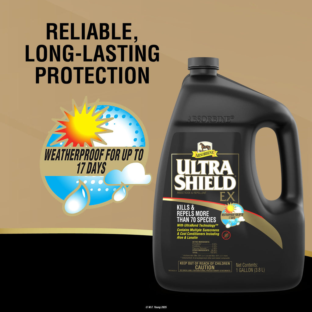 Insecticide & Repellent 128 fl oz S793