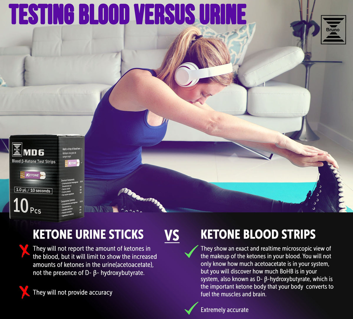 10 Ketone Test Strips Pack of 3 A91232