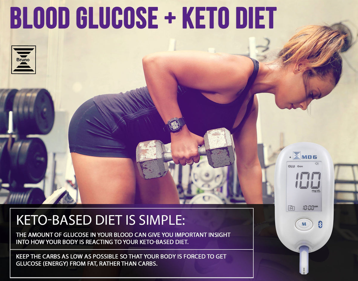 10 Ketone Test Strips Pack of 3 A91232