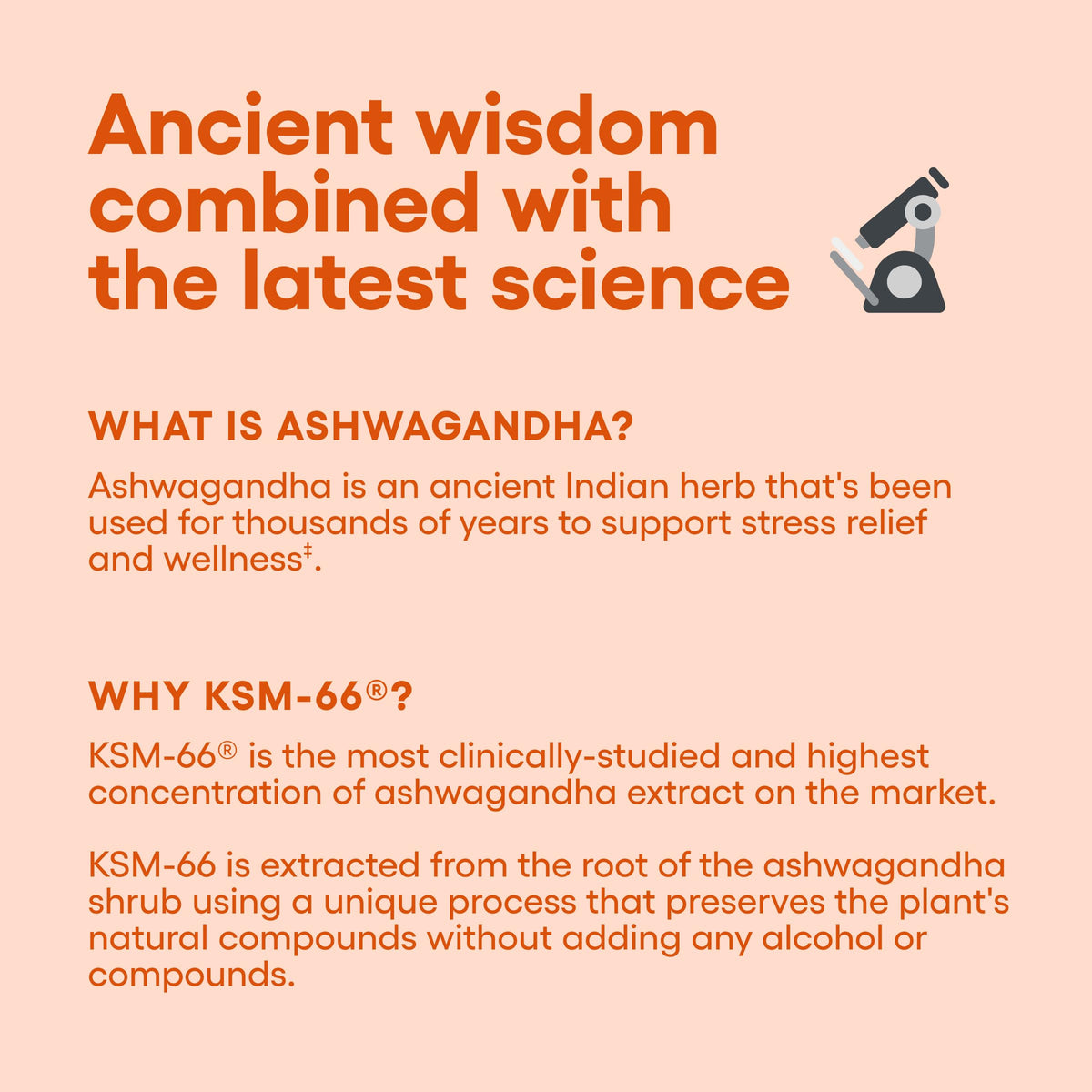 Organic KSM-66 Ashwagandha Root Extract 1,000mg 60ct H782