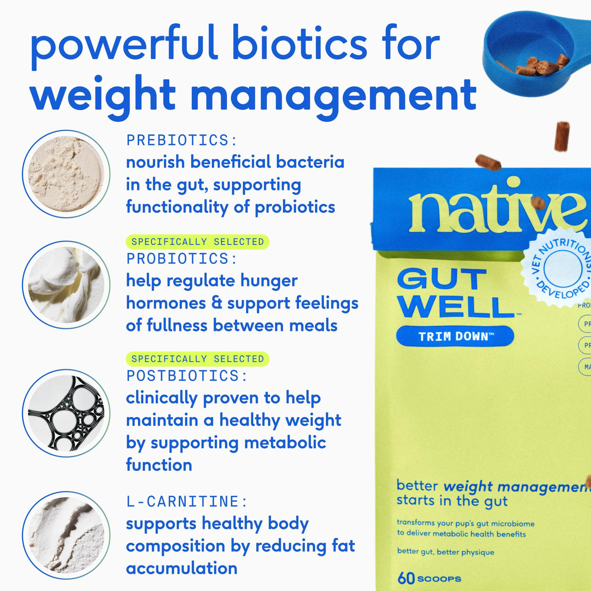 Weight Management Dog Food Topper & Supplement I6476