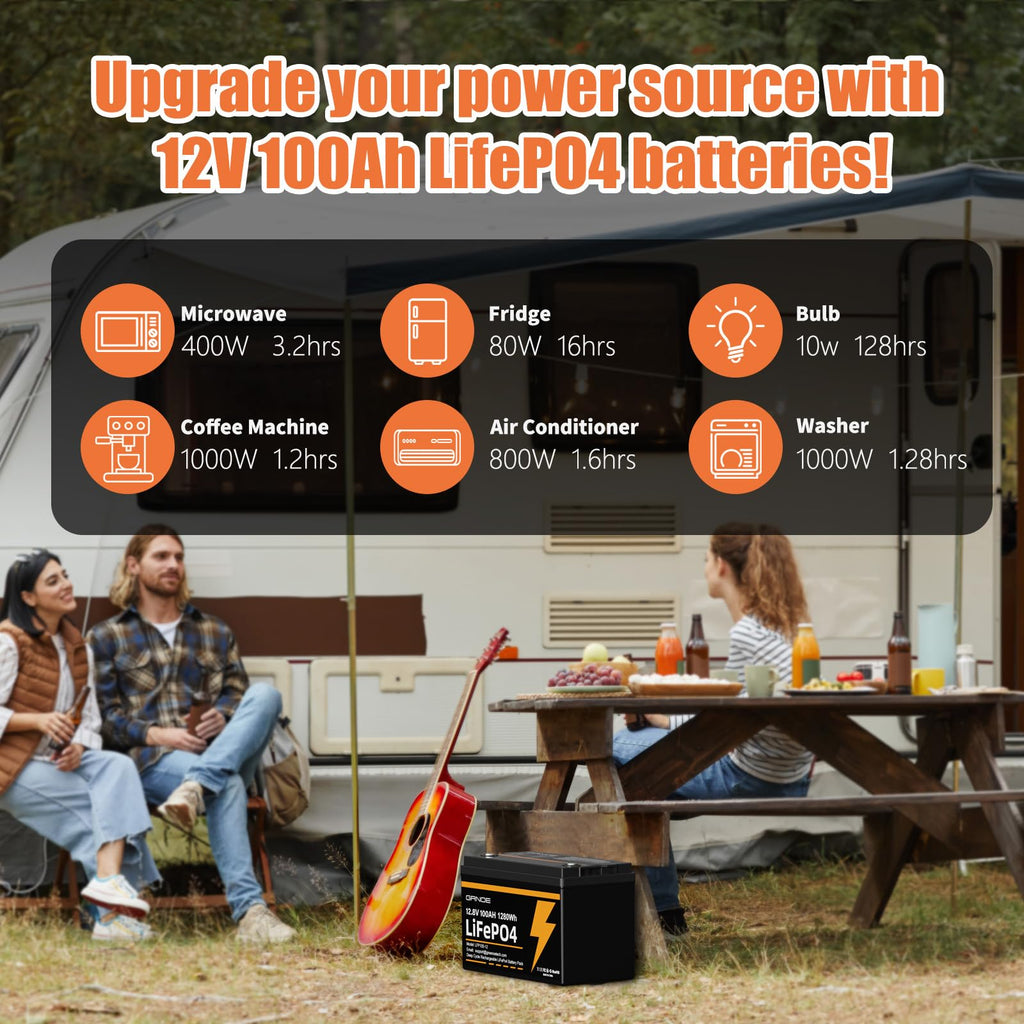 12V 100Ah LiFePO4 Lithium Battery 2 Pack F339