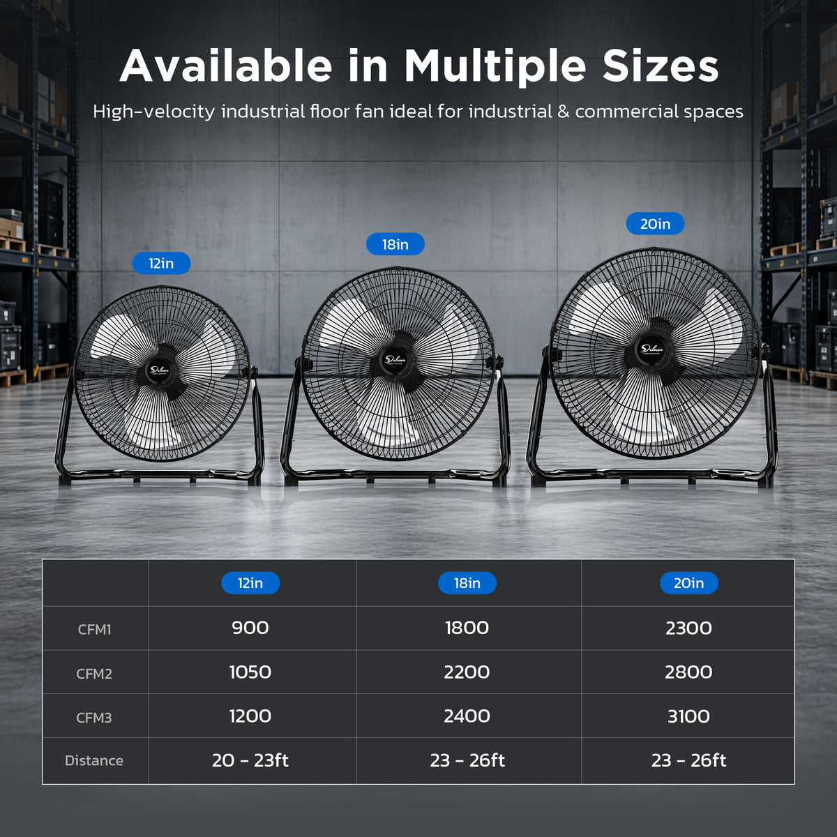 20 Inch 3-Speed Metal Industrial Floor Fans 2-Pack H501004