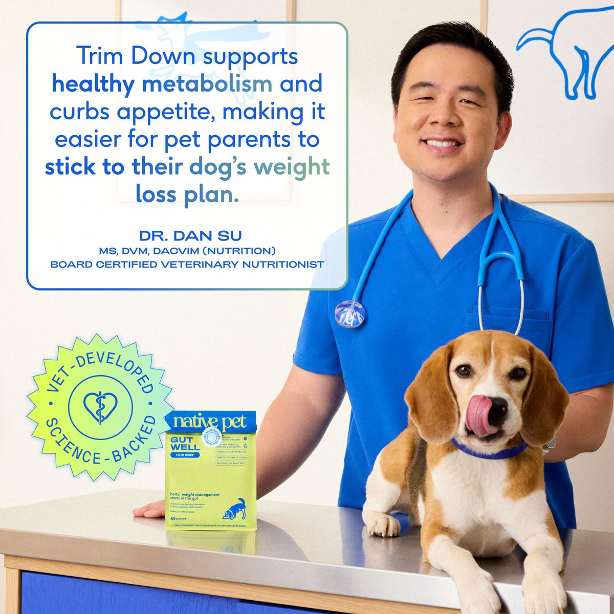 Weight Management Dog Food Topper & Supplement I6476
